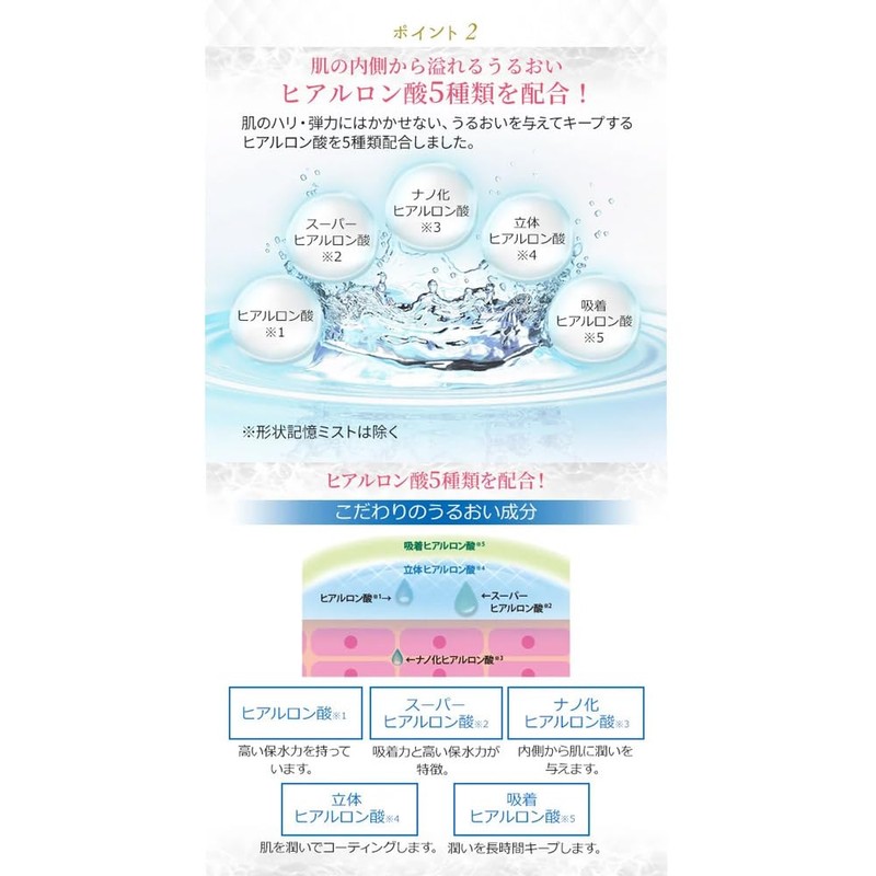 < Ciel Etubella > Collagen Lotion 16.9 fl oz (500