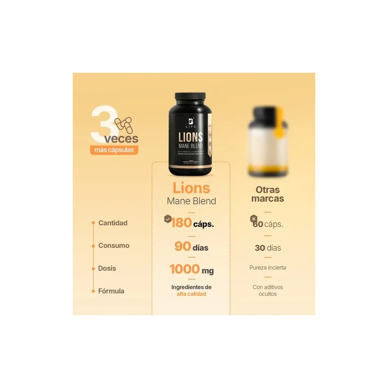 Hongo Melena León 180 Cápsulas Hasta Meses Consumo Apoyo Concentración