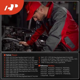 A-Premium 4 Barrel Carburetor Compatible with 1901R Rochester Quadrajet 4MV Chevy GMC Truck - Big Small Block 350 327 396 400 402 427 454 Engines - 1901-GG 4-BBL Manual Divorced Choke 750 CFM