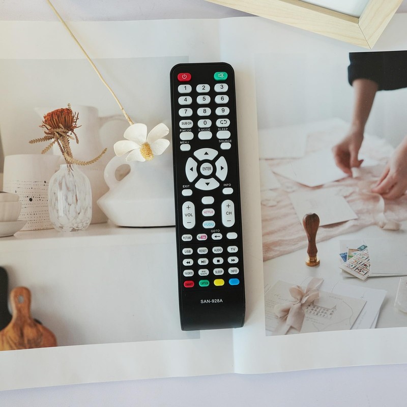 Replacement Remote Control SAN-928 Compatible for Sanyo TV DP50741 DP50719