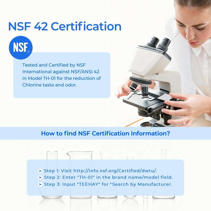 TEEHAY EPTWFU01 Frigidaire Water Filter Replacement, Refrigerator Water Filter Compatible