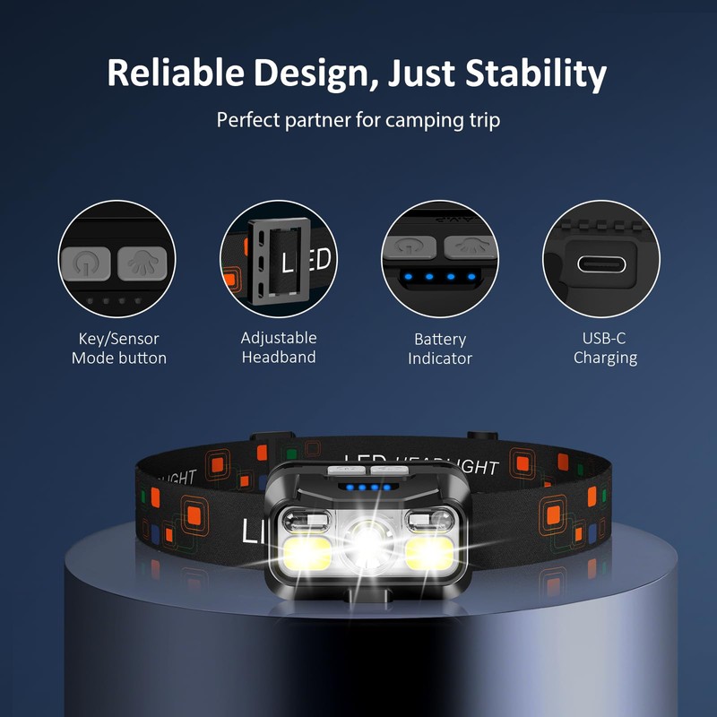 LHKNL Headlamp Rechargeable, Lumen Super Bright Motion Sensor Head Lamp