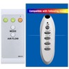 XINJISHIMIN Replacement Remote Control for Bionaire Window Fan BWF0910AR BW2300