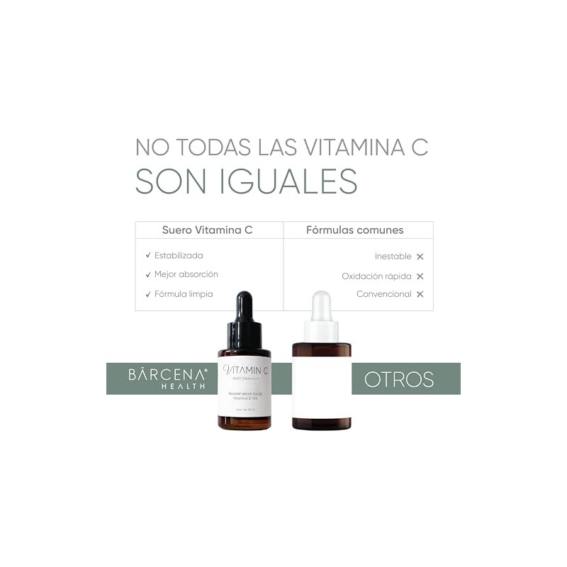 Serum Vitamina C 15% Pura | Aclara + Anti manchas