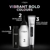 L'Oréal Paris Permanent Hair Colour, Long-Lasting Shine and Intense Colour,