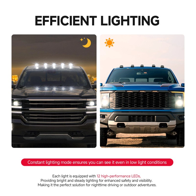 Dreamizer 5X For Ford F150 F250 F350 Solar Powered Wireless