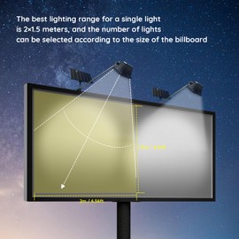Kayiune Solar Billboard Light Lightweight Metal Aluminum lamp Head Design IP65 Waterproof 60 LED Ultra Bright Light Sources Suitable for Commercial use on Highway billboards Real Estate Signs, etc