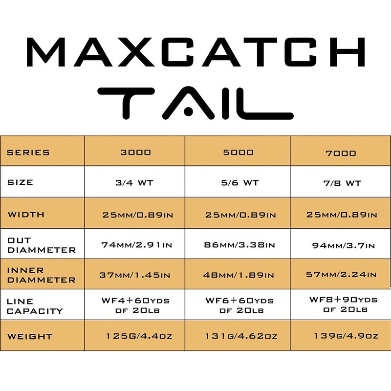 MAXIMUMCATCH Tail Fly Reel Large Arbor CNC Machined Aluminium Teflon