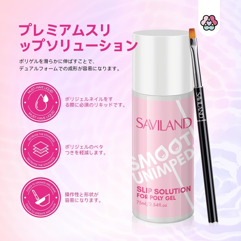 Saviland Poly Gel Nail Kit - Clear Nude Poly Nail
