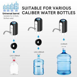 EASYSPEED Water Dispenser with Light, Electric and Portable for 5,8,10,12,13 and 20 Litre Bottles (Black)