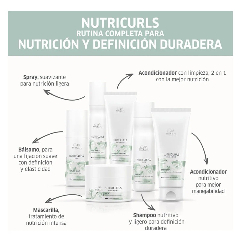Mascara Nutricurls Rulos Wella X 150 Ml