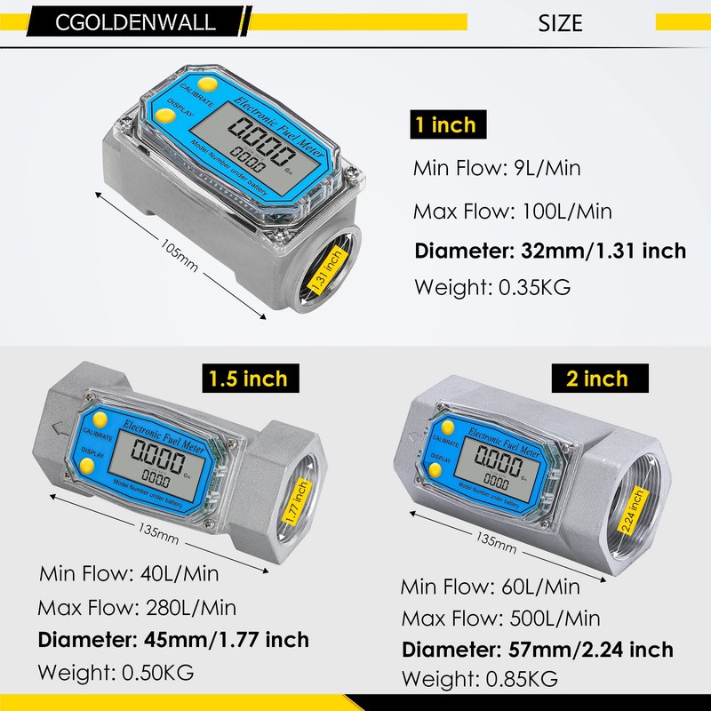 CGOLDENWALL 1 inch 3/4 inch Turbine Flow Meter 2.5~26GPM Fuel