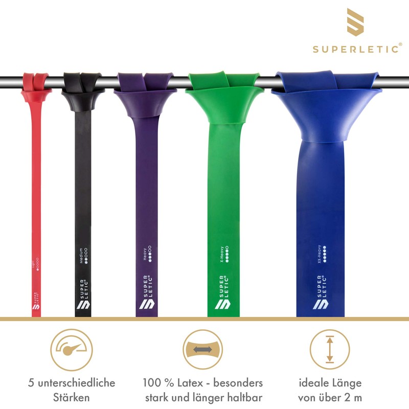 Superletic Powerbands, Resistance Fitness Bands Individually or in Set, Pullup,