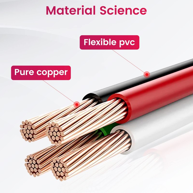 RED WOLF Car ISO Radio Wire Wiring Harness Adapter Connector