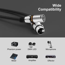 EBXYA XLR Cable 2ft 2 Pack - Balanced DMX Cable, 3 Pin Male to Female Microphone Cable for Speakers, Mixer, Stage Lighting