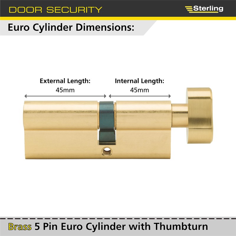 Sterling ETB4545V Euro 5 Pin T/Turn PB 45x45 Visi ETB045V,