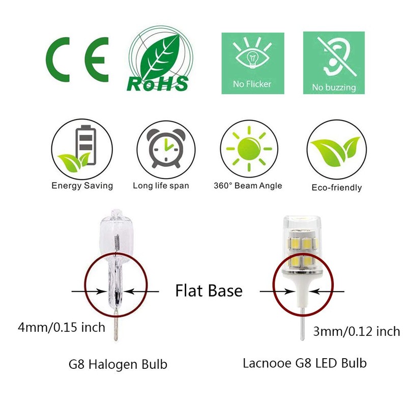 G8 Led Bulb 3W Equivalent to WB25X10019 20W Halogen Lamp