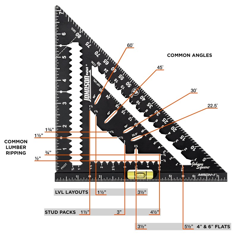 Johnson Level & Tool 1904-0700V 7-1/4" Johnny Square® MACH-1™ Smart