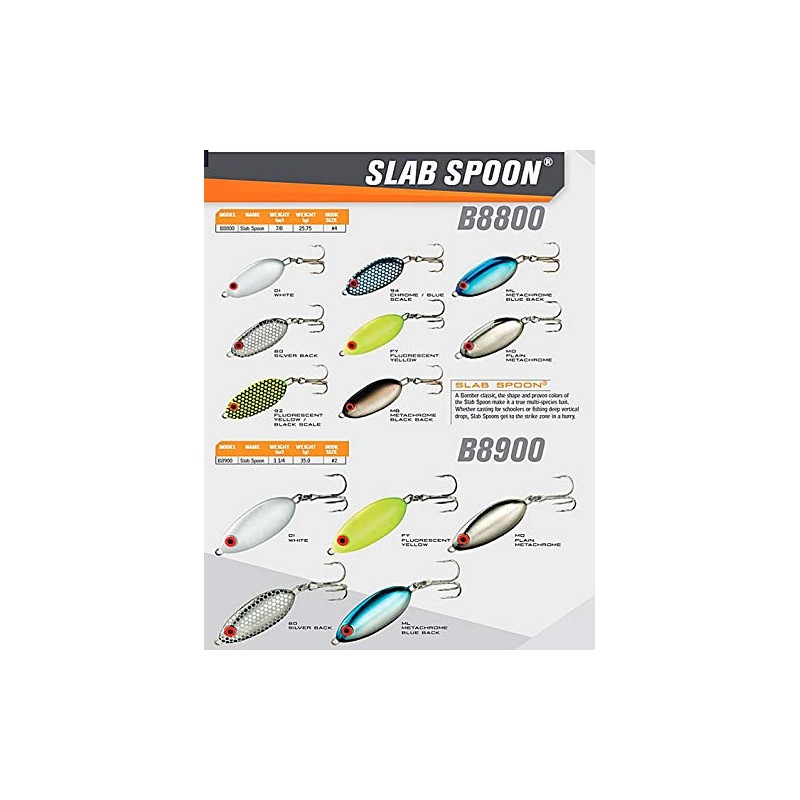 Bomber Lures B8901 Slab Spoon Lure (White, 1 0.25 oz)