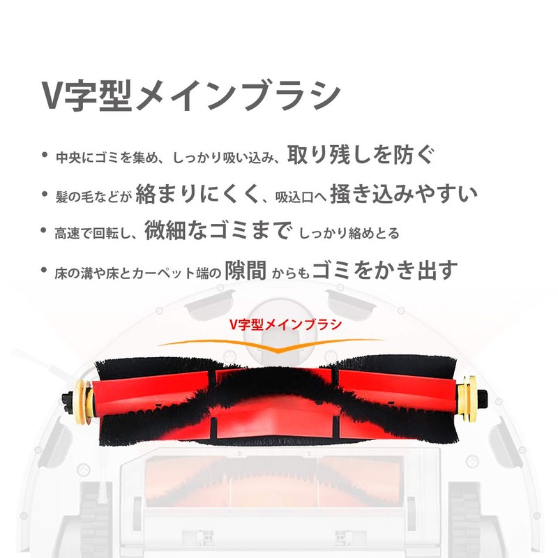 Consumable Set for S6 MaxV / S6 / S6 Pure