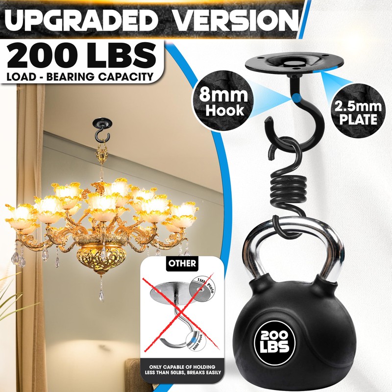 [Upgraded] 200LBS 8Pcs Round Ceiling Hooks with Firmly Rotatable Button,
