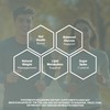 SugarMD GLUXION 3X Strength Formula | Advanced Botanical & Nutrient
