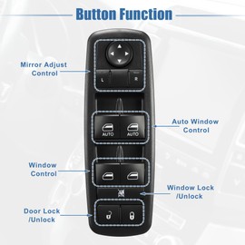 Car Left Front Window Switch Driver Side Control Door Master Power Switch, 68141894AA Window Switch Button 3+9 Pin Fit for Je-ep Cherokee 2014-2017