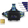 USB Headlamp 3000lm Waterproof 90 Degree Adjustable Hands Free Rechargeable