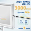 Ruacq Rechargeable Wall Mounted Makeup Mirror with Lights, Double Sided