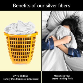 Miracle Made® Luxe Thermoregulating Pillow Cases - 2 Pack White, Standard- Miracle Clean & Cool™ Lyocell Fabric Silver-Infused 300-Thread-Count Ultra-Breathable Protector