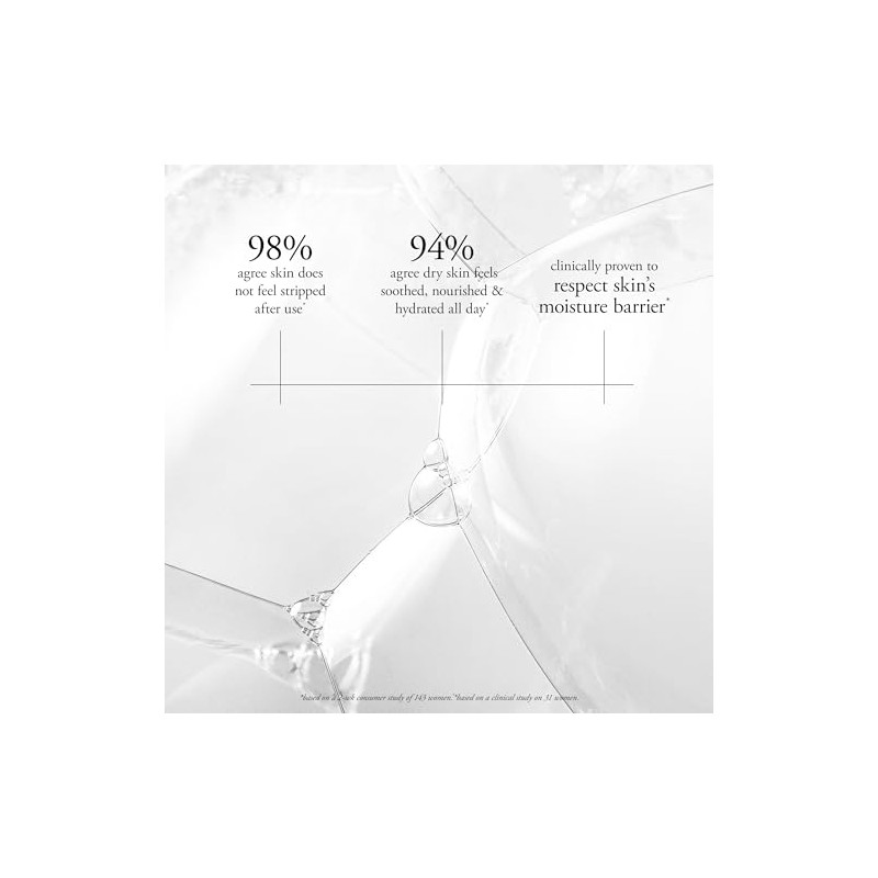 Amazing Grace Hydrating Shower Gel by Philosophy for Unisex -