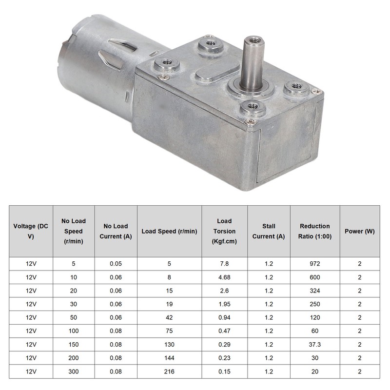 DC Gear Motor CW CCW Self Locking Speed Regulation Micro