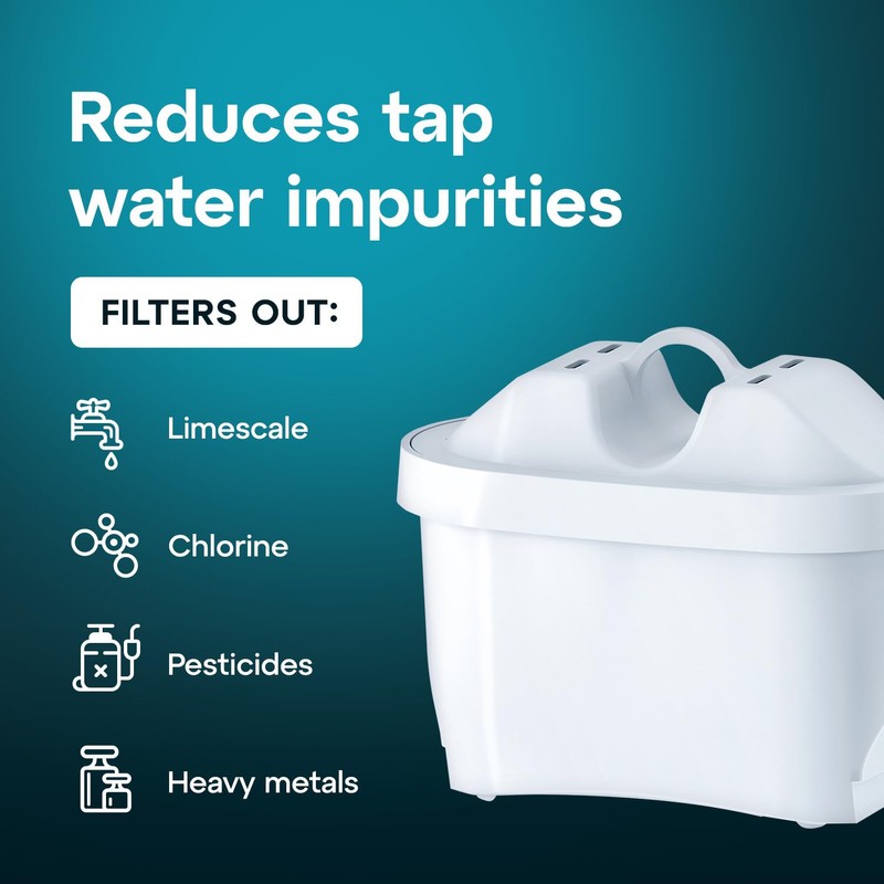 AQUAEFFECT MAX+ Water Filters 3 Pack - Compatible with BRITA