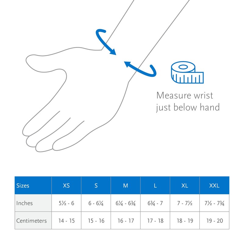 Ossur Formfit Pro Wrist Brace (Black, Medium, Right)