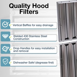 Allmont 20" x 20" Stainless Steel Commercial Hood Filter – Dishwasher Safe, Welded Baffle Grease Trap with Drop Handles – Easy Installation & Durable Grease Fire Prevention Filter