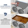 54" x 27.5" Silicone Washer Dryer Countertop Mat with 2