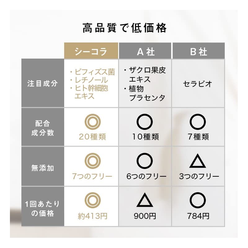 begarden Carbonate Pack si-korapuratinamu Gel Packs