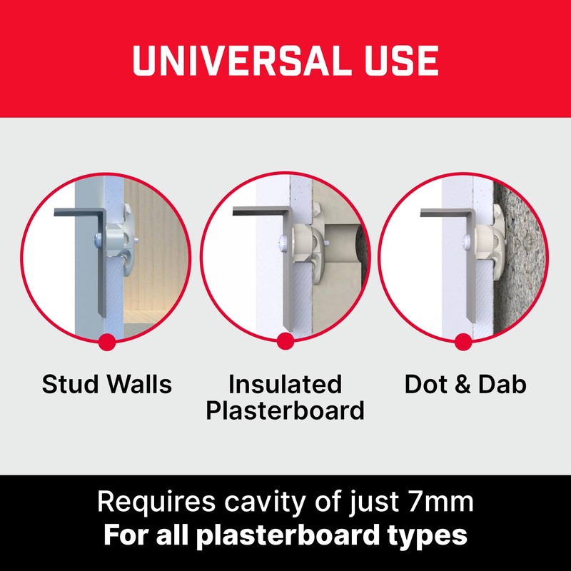 Bullfix TV Kit - Plasterboard Fixings for TV Bracket, Heavy