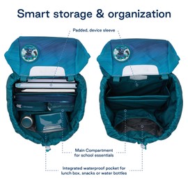 Beckmann CLASSIC School Backpack for Kids – Ergonomic, Lightweight, Adjustable, Spacious Compartments, Durable – Ages 5-8, Elementary school, 1st & 2nd grade. 22 lt. RACING, BLUE