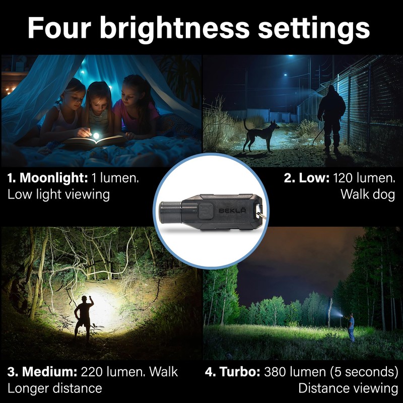 Keyring Torch Zoomable 380 Lumen LED Small Torch, EDC Mini