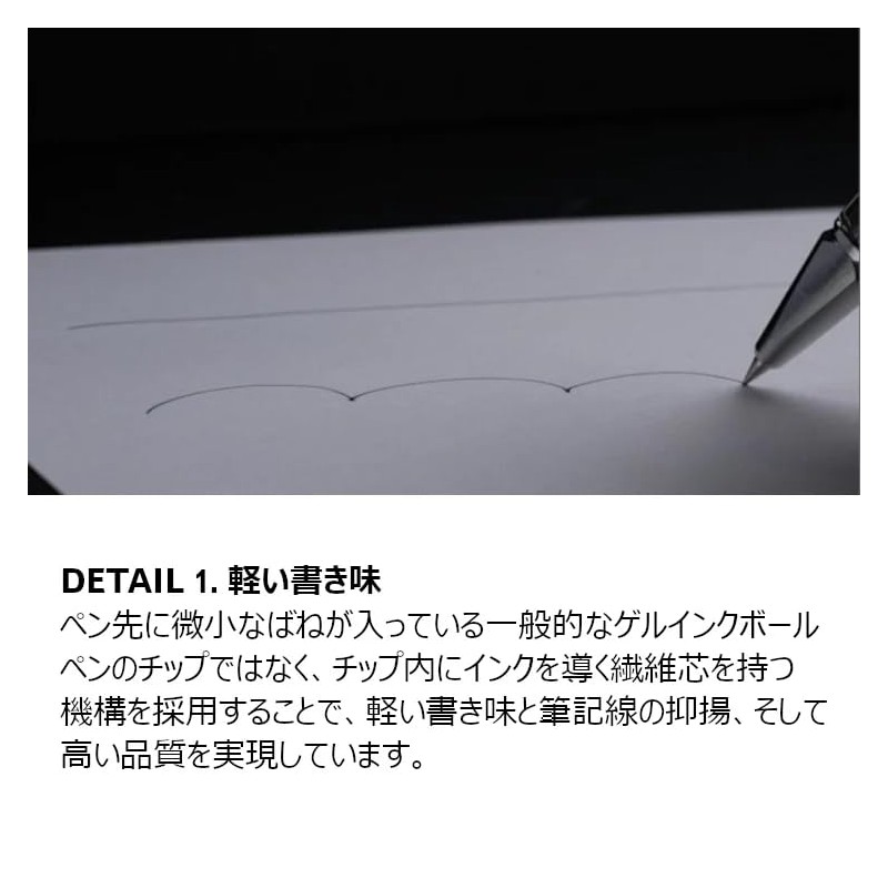 Kokuyo WP Series Pen (Rollerball WP-F200, Black)