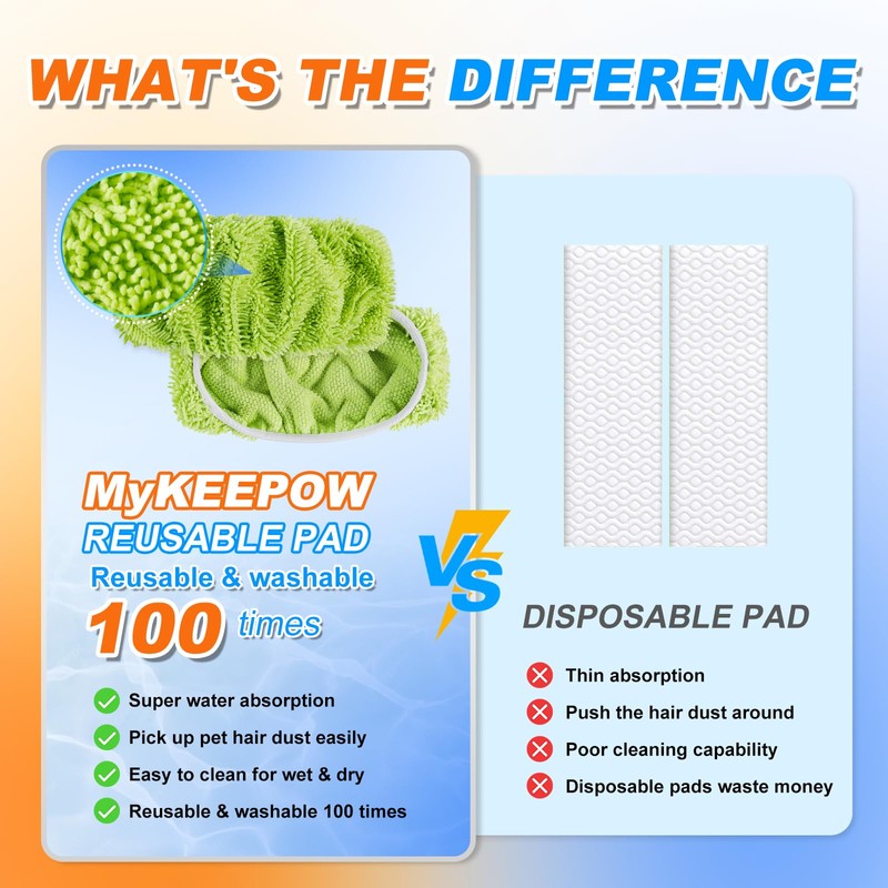 Reusable Mop Pads for Swiffer Sweeper XL Mop, MyKEEPOW Dry