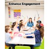 Retractable Teacher Pointer for Classroom Kids Reading, Dumero Extendable Finger