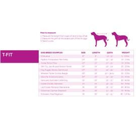 RC Pet Products 67408269 Shasta Jacket Fleece Lined Dog Coat, Cyan Halftone, 8