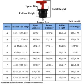 T-Handle Scupper Plugs Expansion Rubber Plugs Boat Drain Plug Twist-Turn Sealing Plug with Screw and Nut for 52-64mm Pipe Diameter