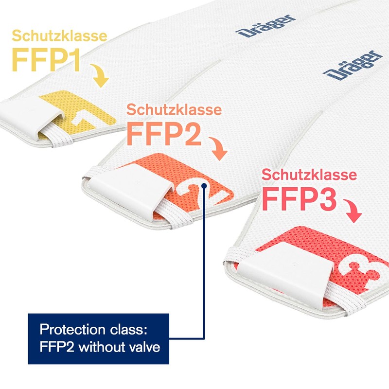 Dräger FFP2 Mask X-plore 1920 Dust Mask Respirator for Construction