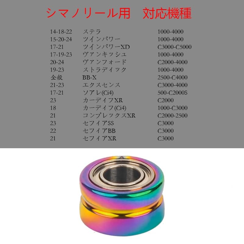 Fmate Works Titanium Line Roller for Shimano Spinning Reel 22