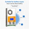 Makeskyblue 72V 30A MPPT Solar Charge Controller, V125 Version, Max