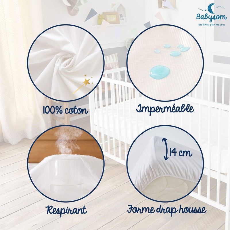 Babysom - 2-in-1 Baby Mattress Protector - 70 x 140
