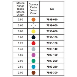 Bergeon 7899 Watchmaker's screwdriver, anodised aluminium, ergonomic, with interchangeable stainless steel blades